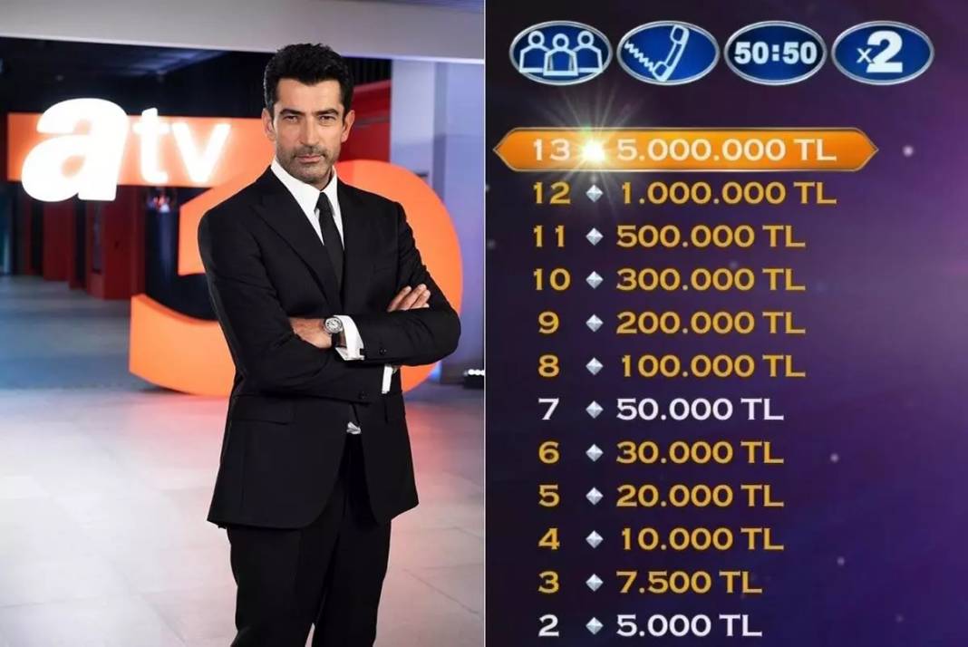 Kim Milyoner Olmak İster'de heyecanına yenik düştü!.. Basit matematik sorusunda elendi! 4