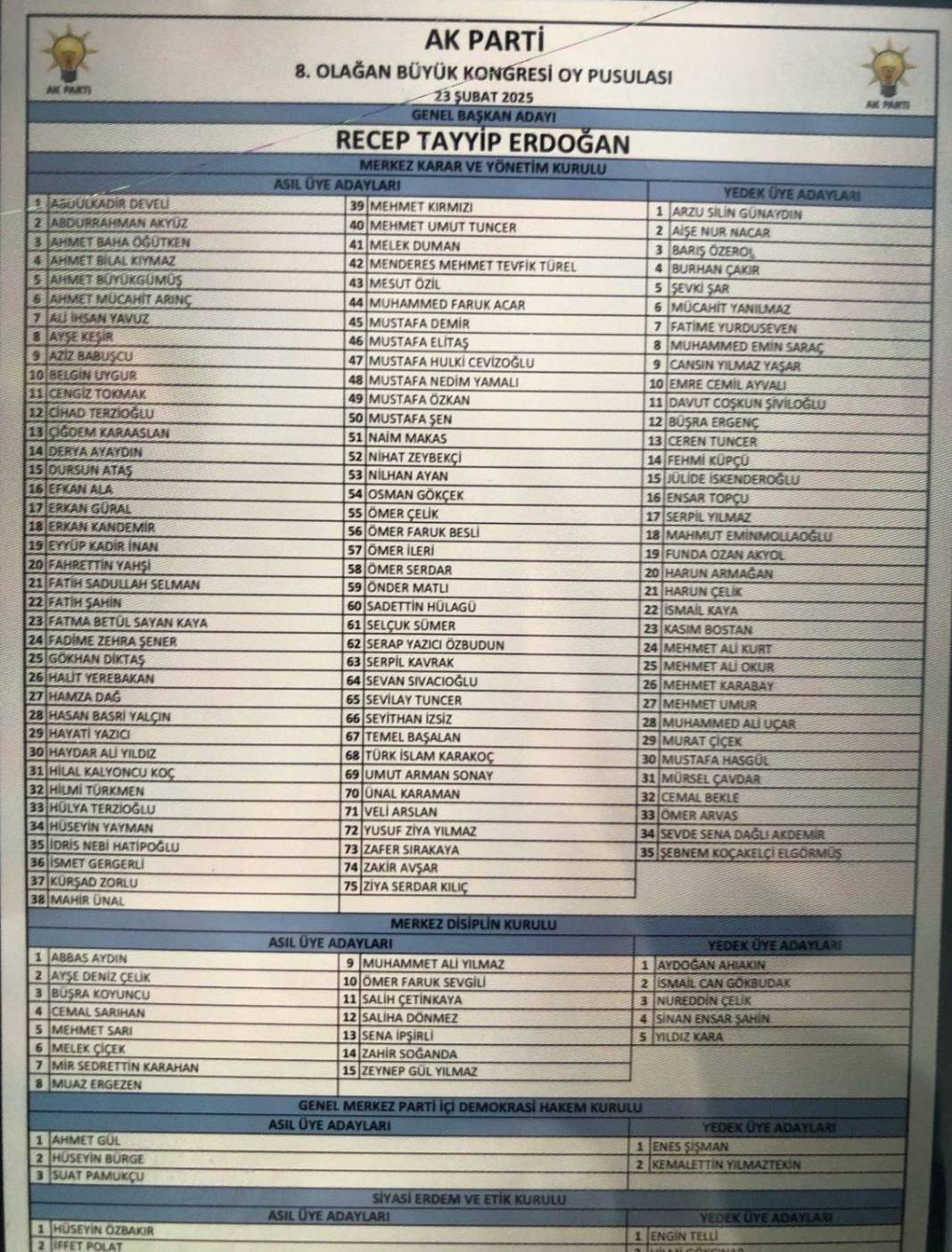 AK Parti yönetim kurulu üyeleri belli oldu! İşte o liste... 1