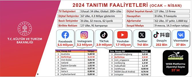 bakan-ersoy-011.jpg