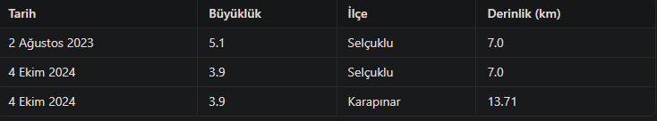 ekran-goruntusu-2025-02-06-142936.png