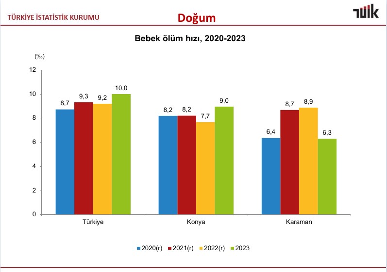 bebek-olum-hizi.jpg