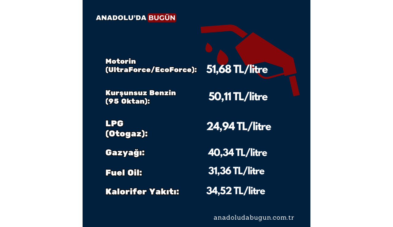 mavi-beyaz-temiz-ve-sade-infografik-ilham-verici-kare-instagram-gonderisi-1.png