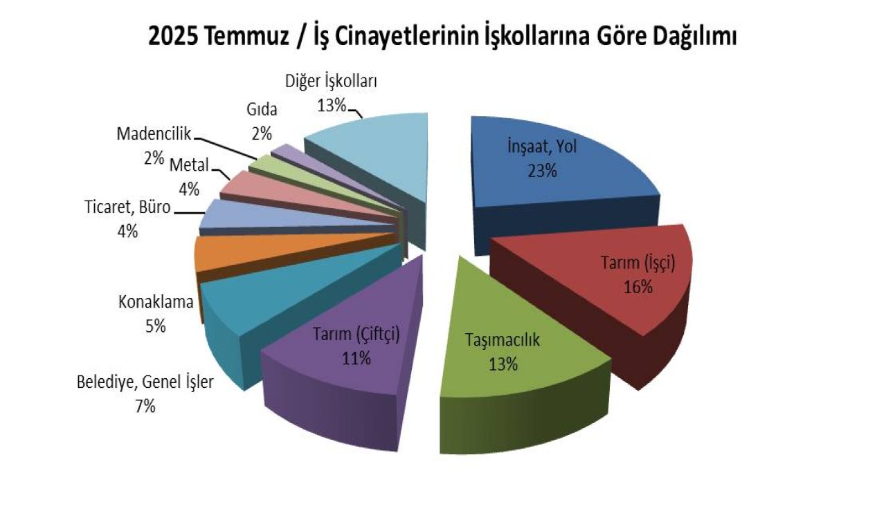 02-iskollari.jpg